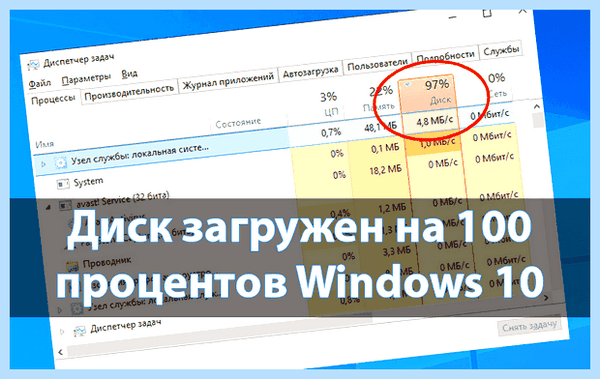 Windows 10 диск загружен на 100