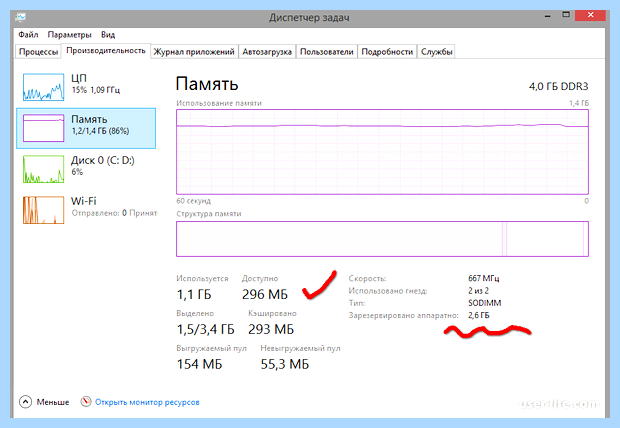 Windows 10 на 4 гб озу