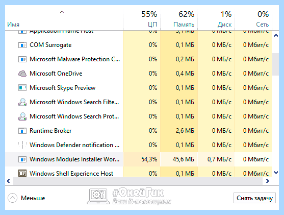 Windows modules installer что это